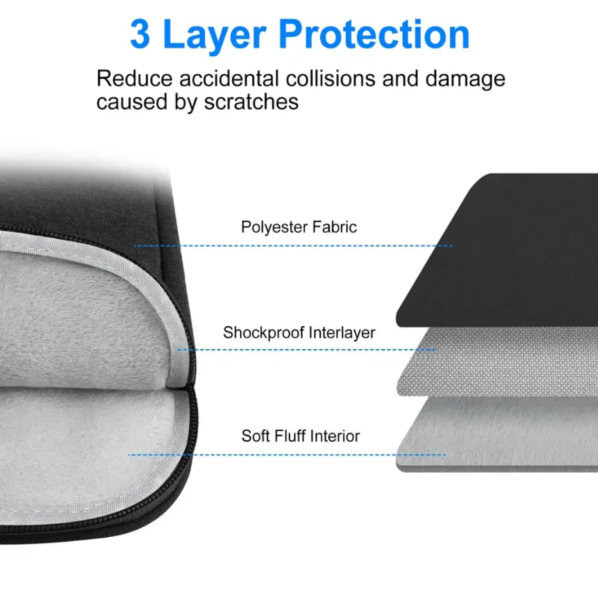 Haweel Black Laptop Sleeve | Perfect Fit for 15-Inch Laptops - Haris Luggage
