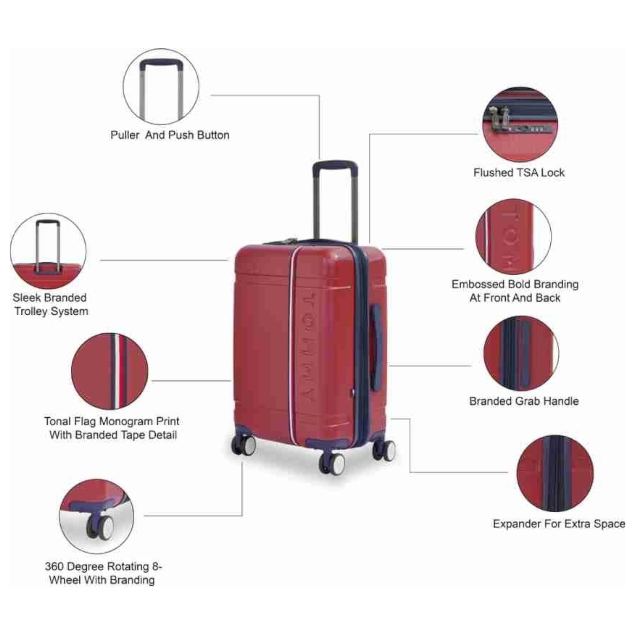 Original Tommy Hilfiger Premium Polycarbonate Luggage | Luxury Choice - Haris Luggage