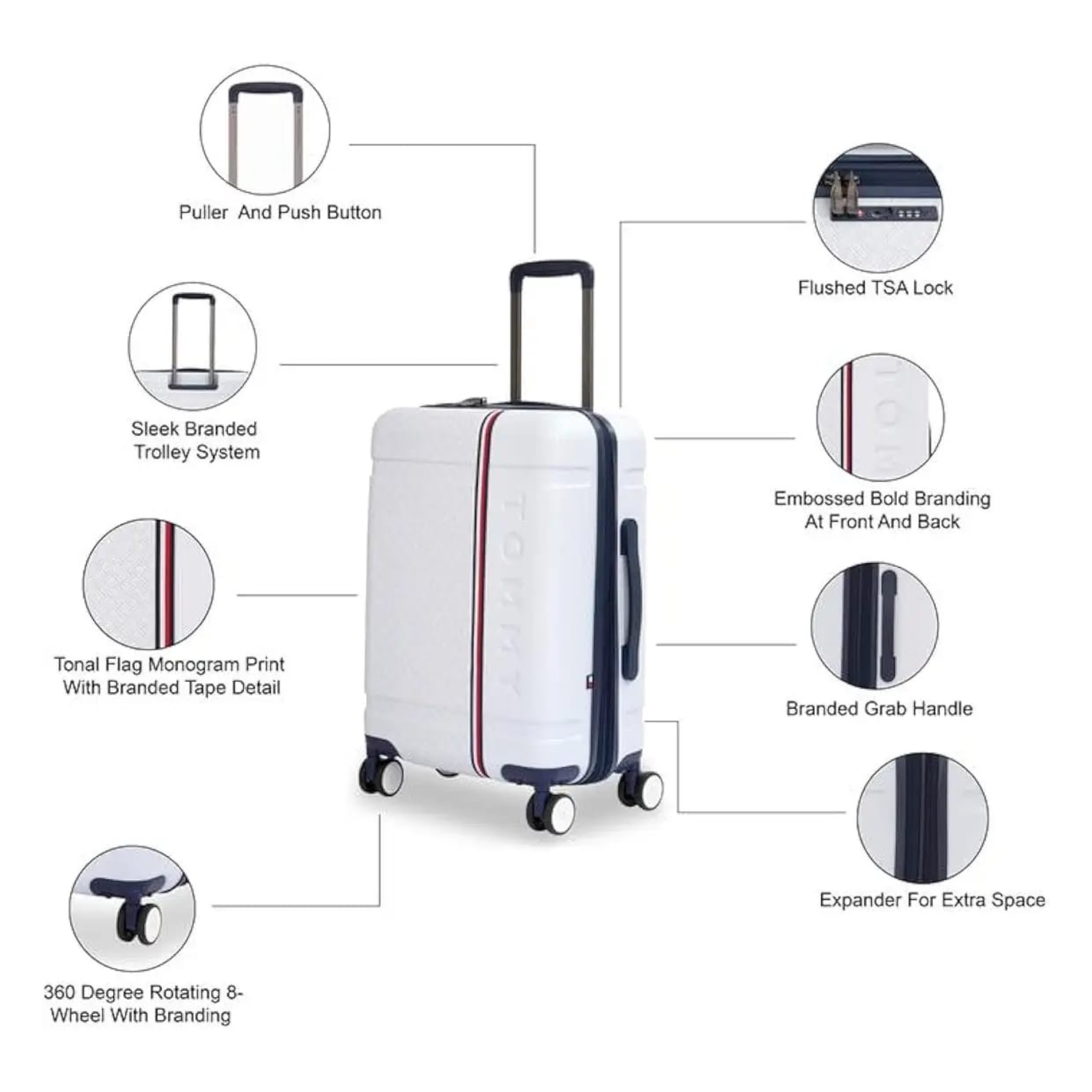Original Tommy Hilfiger Premium Polycarbonate Luggage | Luxury Choice - Haris Luggage