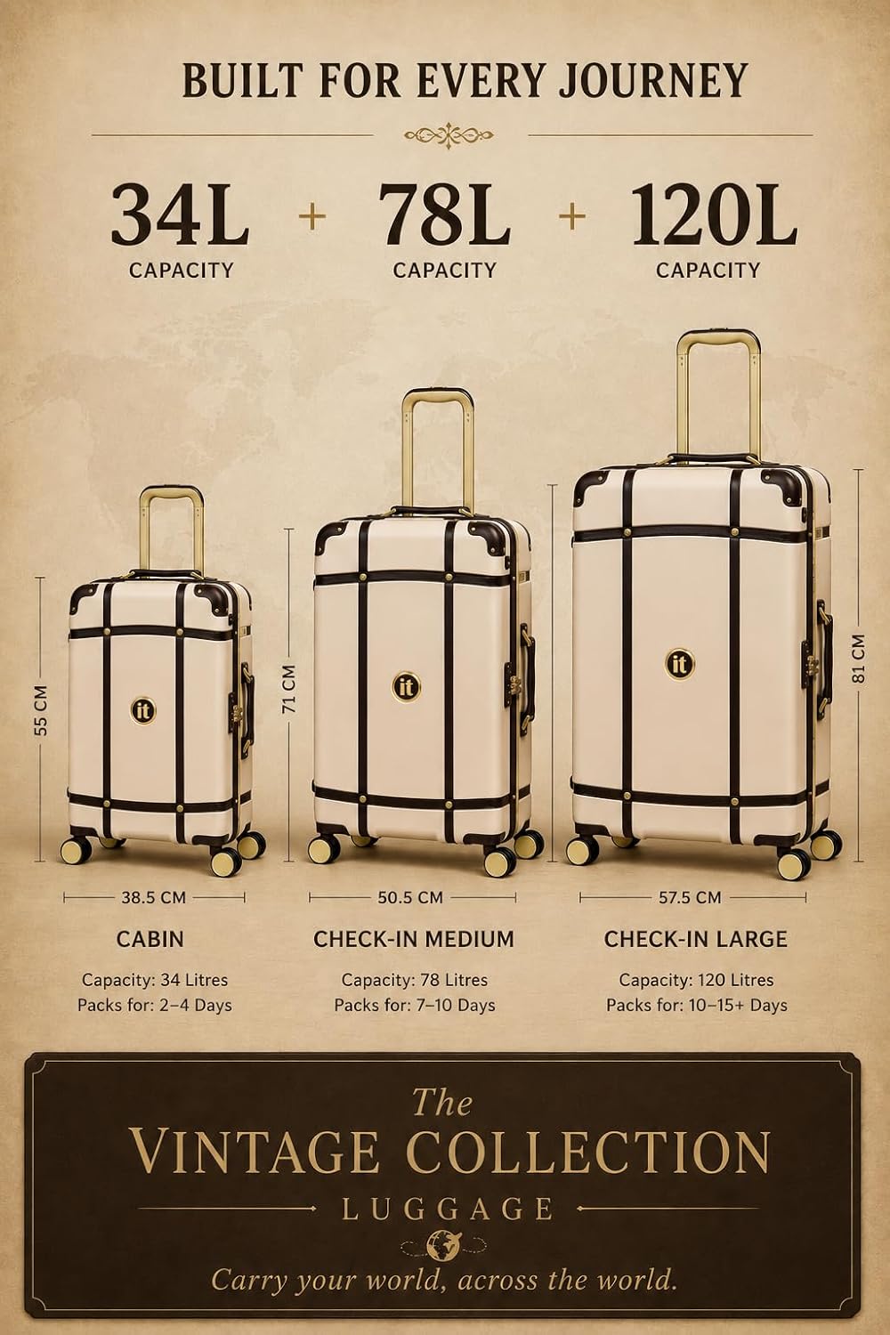 it Luggage | Superiority