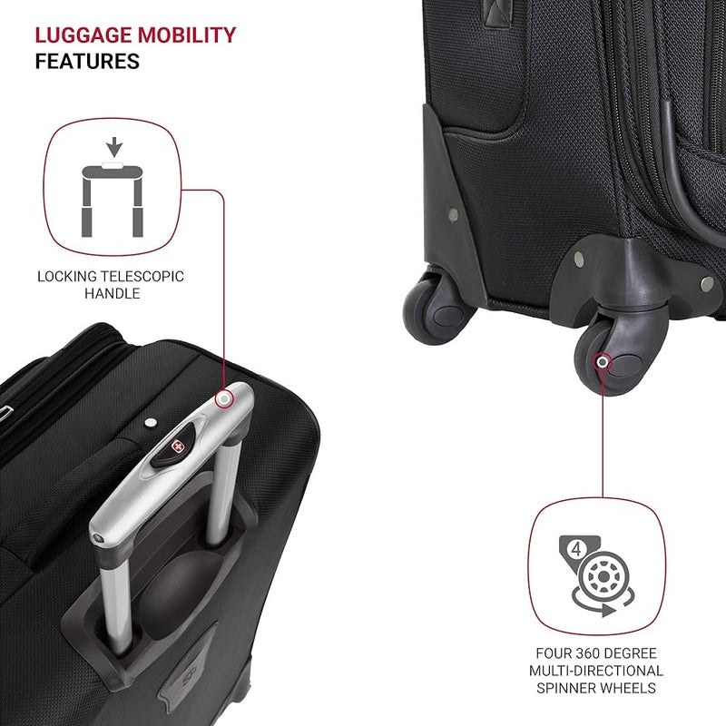 Swiss Gear Sion - Haris Luggage