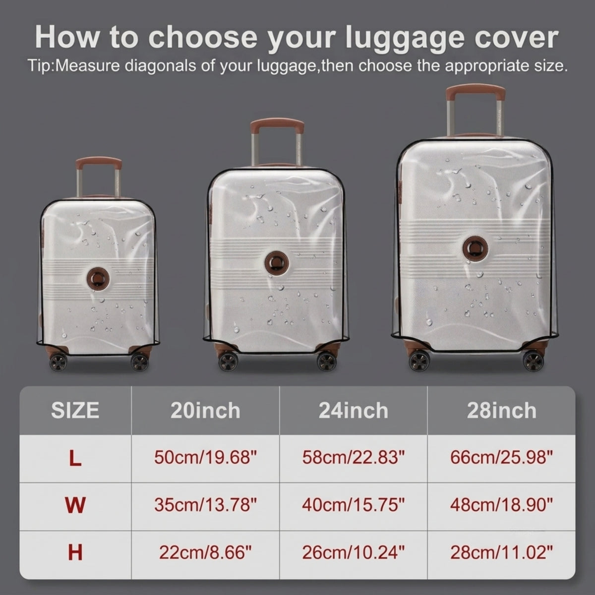 Transparent Waterproof Luggage Covers